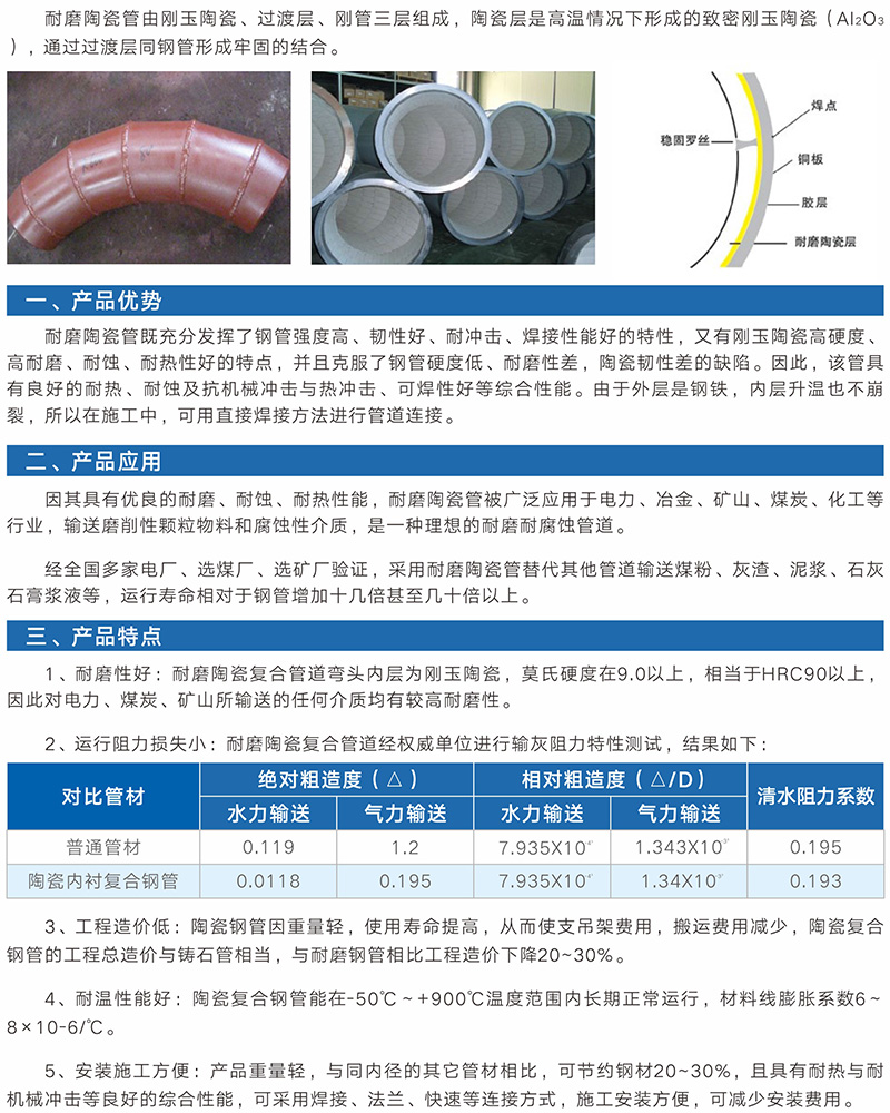 金屬基陶瓷耐磨料內襯管道彎頭1