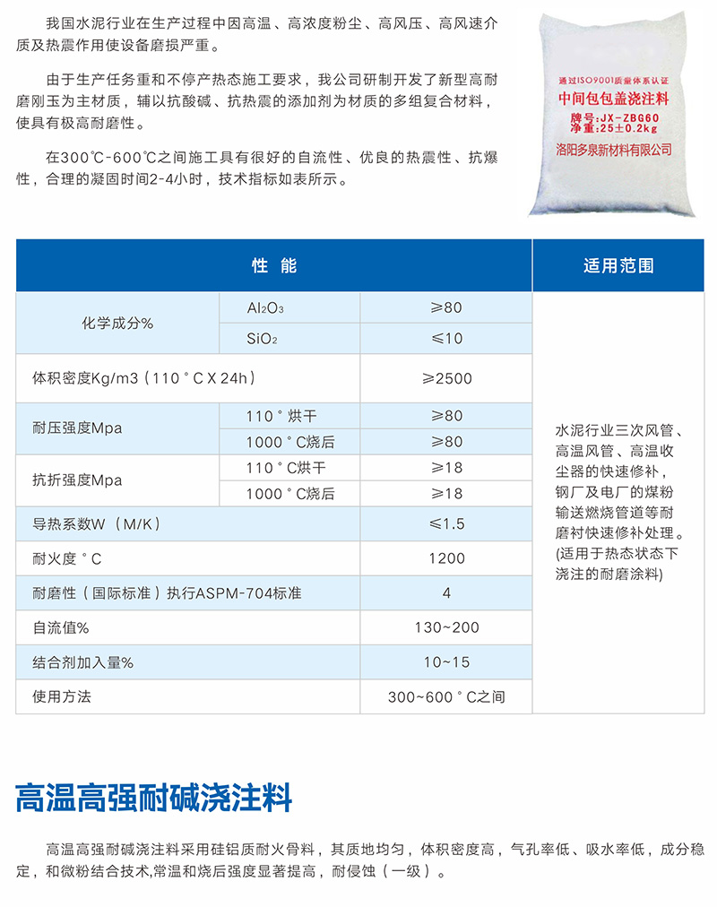 熱態(tài)耐磨澆注料1